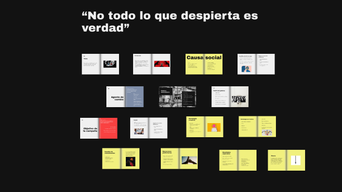 by Dylan Bauer on Prezi