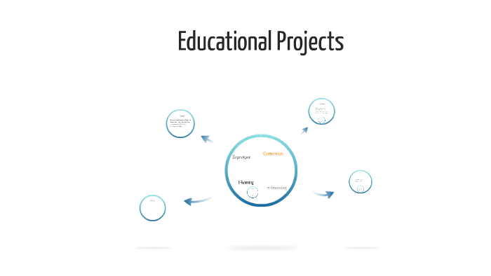 Educational Projects by gela _ on Prezi