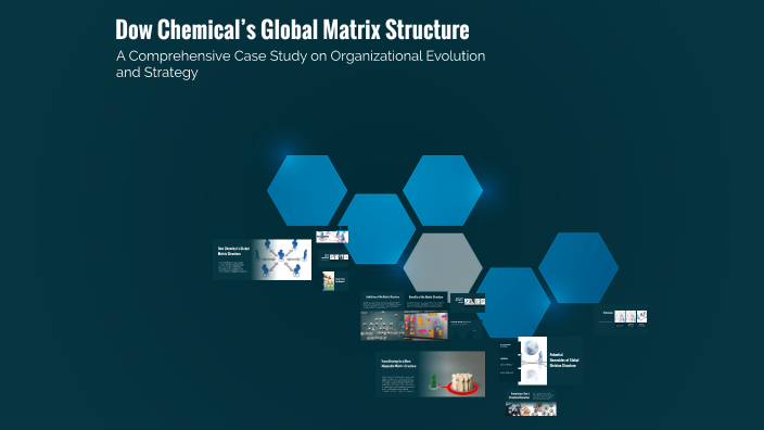 Dow Chemical’s Global Matrix Structure by S.M. Arsh Alam on Prezi