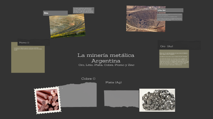 Minería en Argentina by Facundo Joaquin Rivero on Prezi