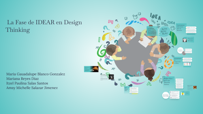 Proceso Profundo: La Fase de IDEAR en Design Thinking by Amsy Salazar ...
