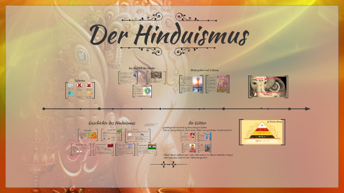 Der Hinduismus By Jojo Giraffe