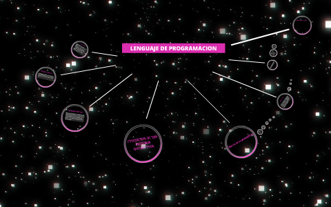 LENGUAJE DE PROGRAMACION by liz morales on Prezi