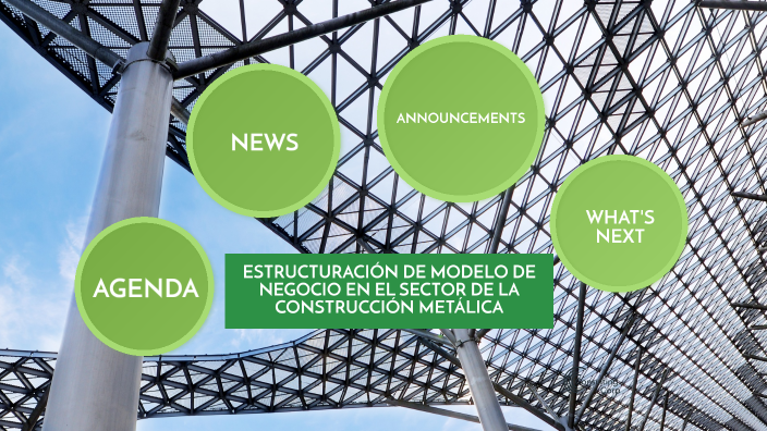 by diana ramirez on Prezi