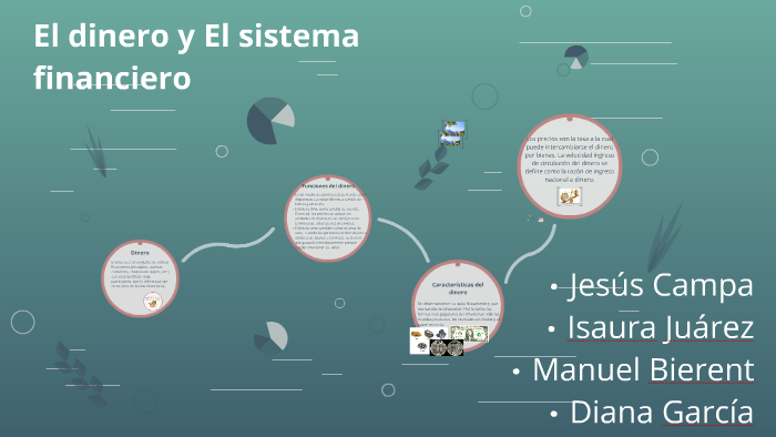 El dinero y El sistema financiero by Diana Garcia on Prezi