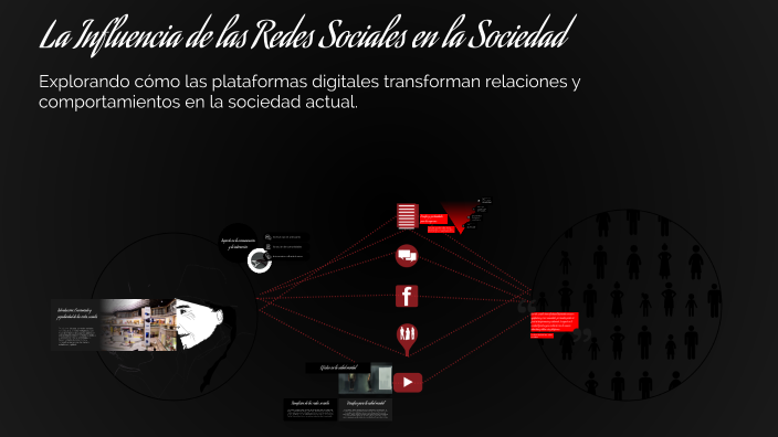 La Influencia de las Redes Sociales en la Sociedad by Natali De la cruz ...