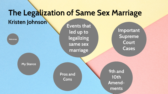 The Legalization Of Same Sex Marriage By Kristen Johnson 3912