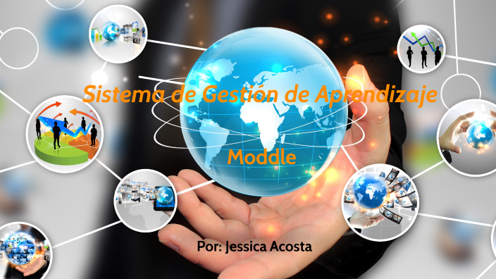 Sistema De Gestión De Aprendizaje By Jessica Acosta On Prezi