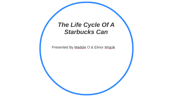 product-life-cycle-of-starbucks-coffee