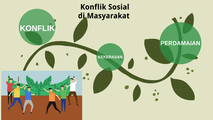 KONFLIK, KEKERASAN DAN PERDAMAIAN By Andrianto Kurniadi On Prezi