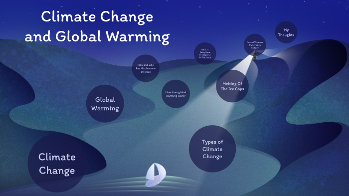 Climate Change English by James Lee on Prezi