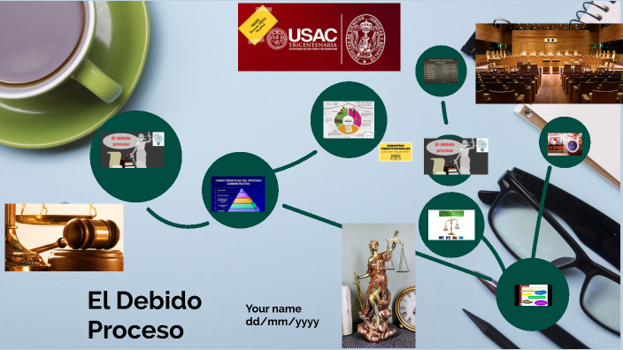 El Debido Proceso By Rafael Sierra Arias On Prezi