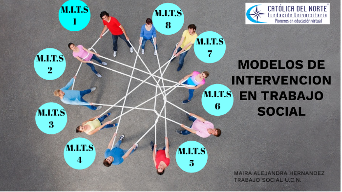 Modelos De IntervenciÓn De Trabajo Social By Alejandra Martinez On Prezi