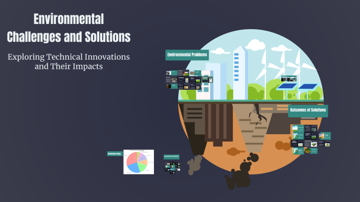Environmental Challenges and Solutions by Anabiya Gul on Prezi