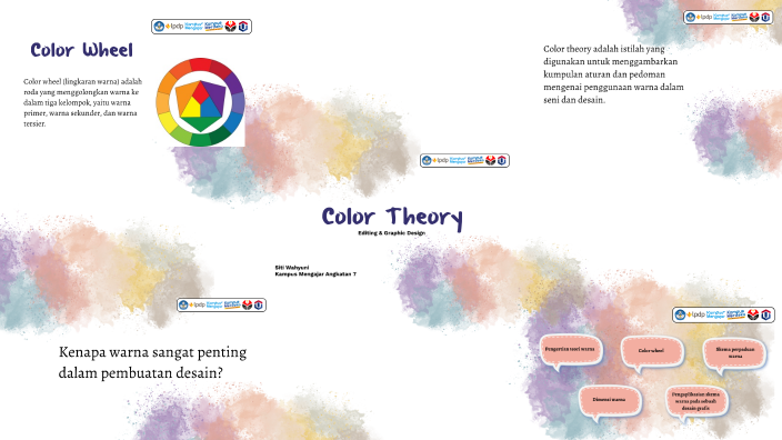Dasar Desain Grafis: Color Theory by Siti Wahyuni on Prezi