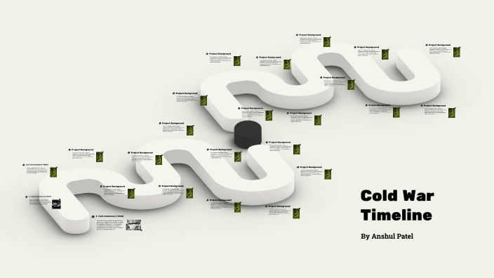 Cold War Timeline by anshul patel on Prezi