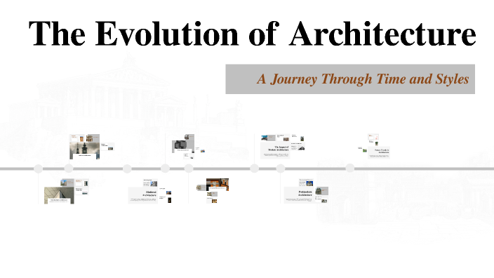 The Evolution of Architecture by Lleya Yeung on Prezi