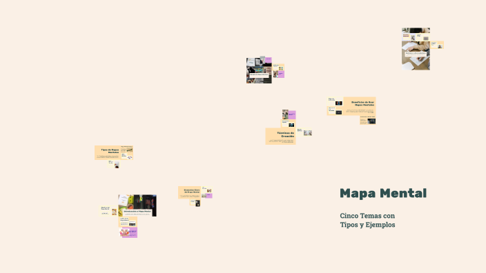 Mapa Mental by MAYTE NICOLE DAVILA SALAS on Prezi