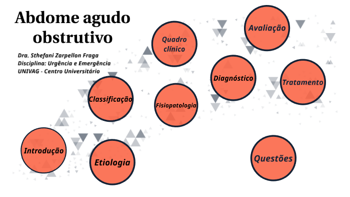 Abdome agudo obstrutivo by Sthefani Zarpellon Fraga on Prezi