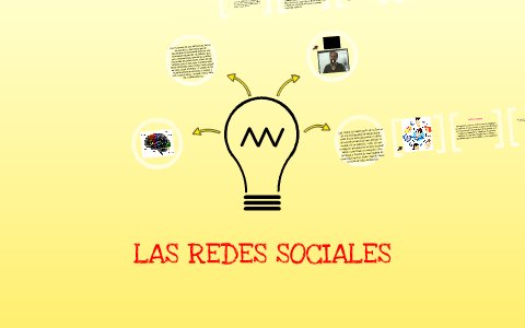 LAS REDES SOCIALES by Laura Giraldo serna on Prezi