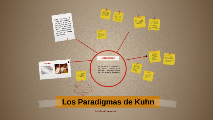 Los Paradigmas de Kuhn by Maria Innocenti on Prezi