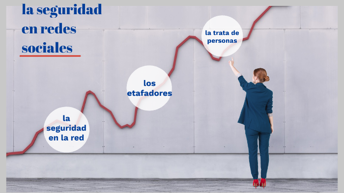 seguridad en redes sociales by santiago medina villa on Prezi