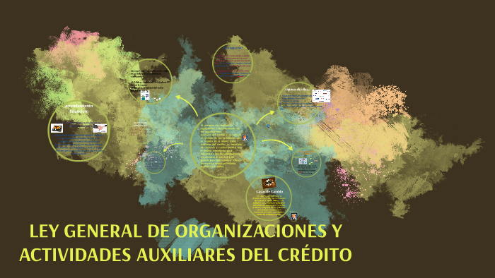 LEY GENERAL DE ORGANIZACIONES Y ACTIVIDADES AUXILIARES DEL CRÉDITO by