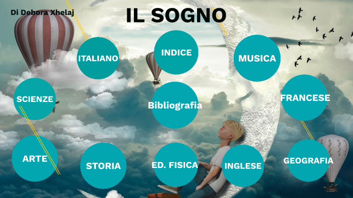 Il sogno by Debora xhelaj on Prezi