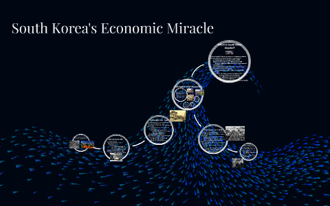 South Korea S Economic Miracle By Mara Alageson On Prezi South Korea S Economic Miracle By Mara Alageson On Prezi