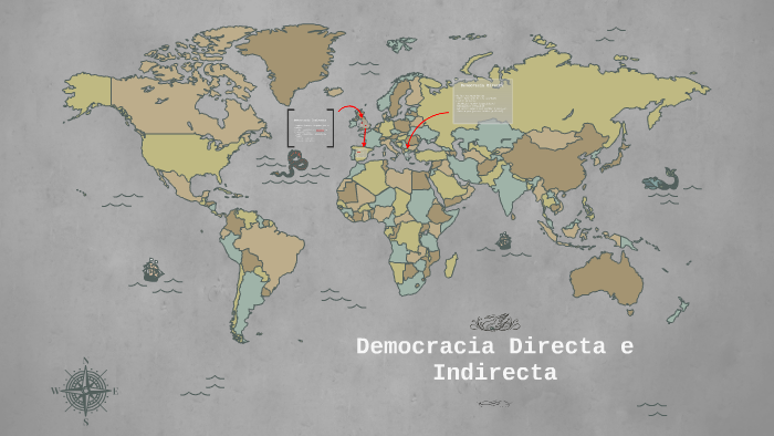 Democracia Directa E Indirecta By Ivan Sanz Fuentes