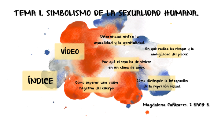 Tema 1 Simbolismo De La Sexualidad Humana By Mada Cañizares Juárez On Prezi