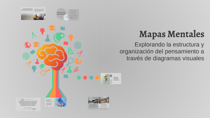 Mapas Mentales by claudia castro on Prezi