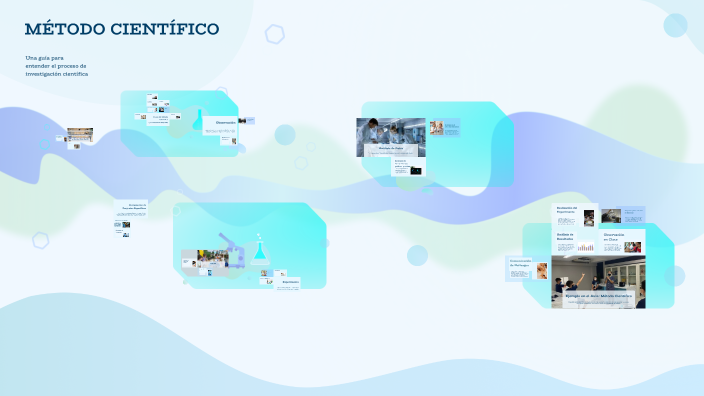 MÉTODO CIENTÍFICO by JORGE QUILCA on Prezi