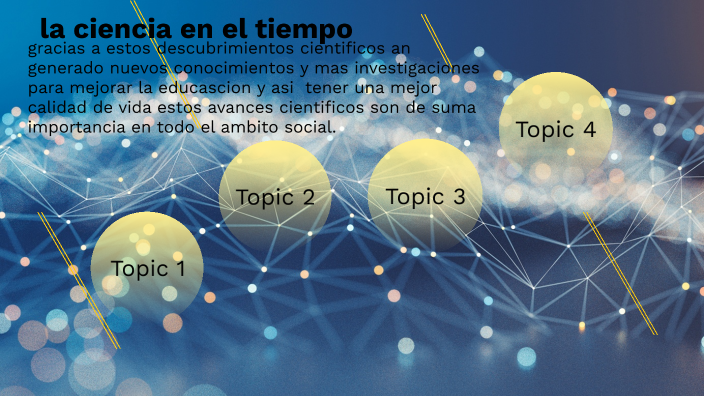 la ciencia en el tiempo by cathy sanchez martinez on Prezi