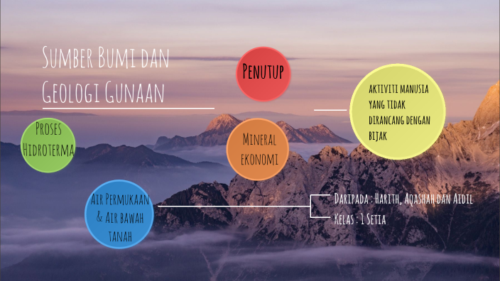 Sumber Bumi Dan Geologi Gunaan By Harith Irfan