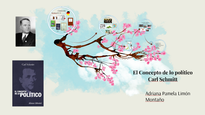 El Concepto de lo político by pamela limon on Prezi