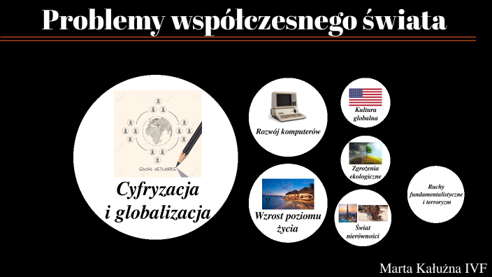 Problemy współczesnego świata by Marta Kałużna on Prezi