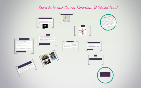 Early Detection of Breast Cancer by Gabriela Hernandez on Prezi