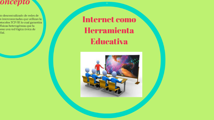 Internet Como Herramienta Educativa By Yenny Figueroa On Prezi