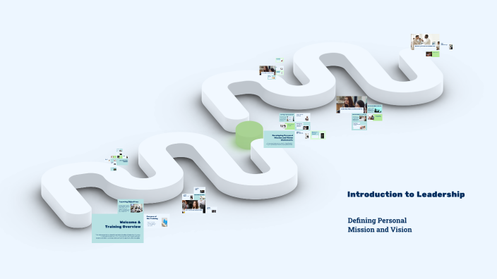 Introduction to Leadership by Tarek Saad on Prezi