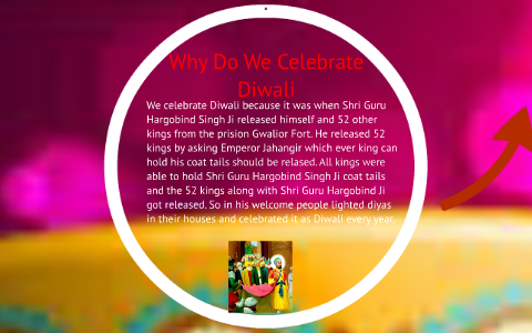 Why Do We Celebrate Diwali by Rickman Dehal on Prezi