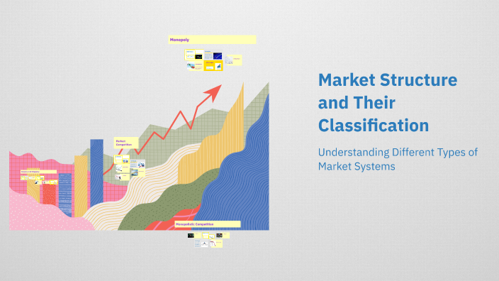 Market Structure and Their Classification by Simmi Jaiswal on Prezi
