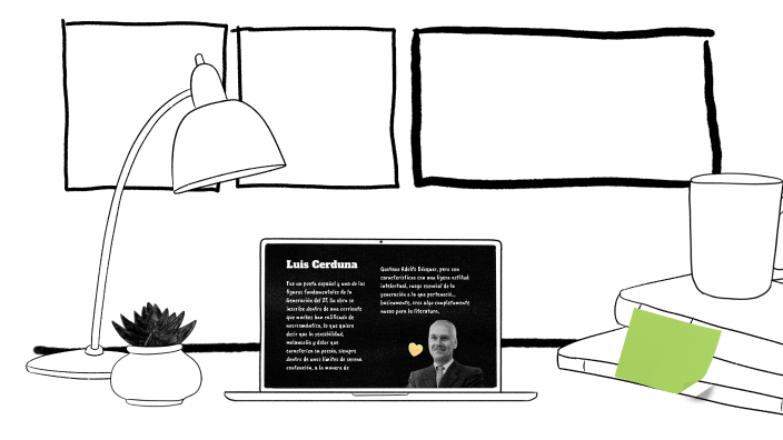 español by Danna Ortiz on Prezi
