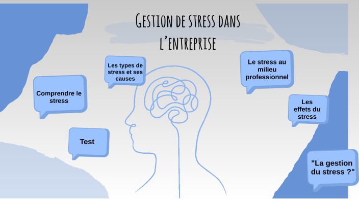 Gestion du stress by hajar moubtassime on Prezi