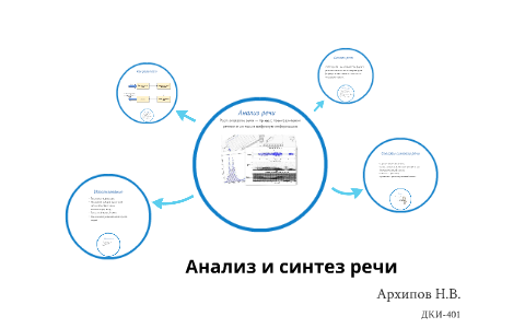 Синтез речи huawei