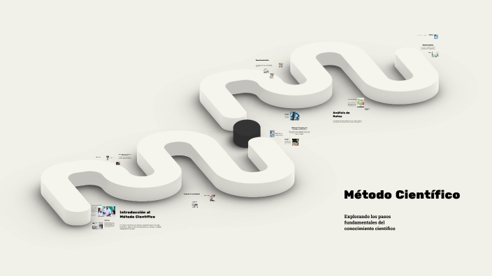 Método Científico by ROBERTH GONZALEZ on Prezi