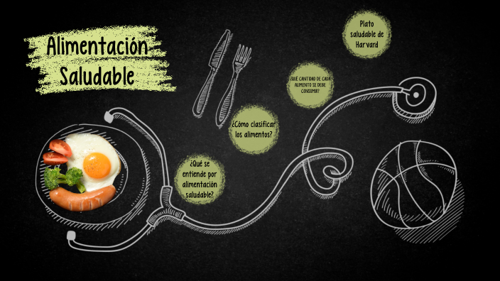 Alimentación saludable by oscar perez pedrosa on Prezi