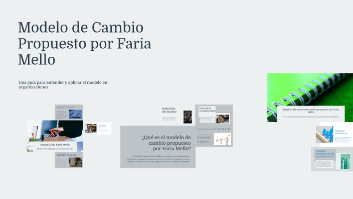 Modelo de Cambio Propuesto por Faria Mello by Fer mota mota on Prezi