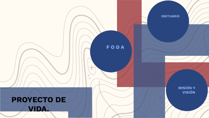 PROYECTO DE VIDA by Daniela Delgado on Prezi