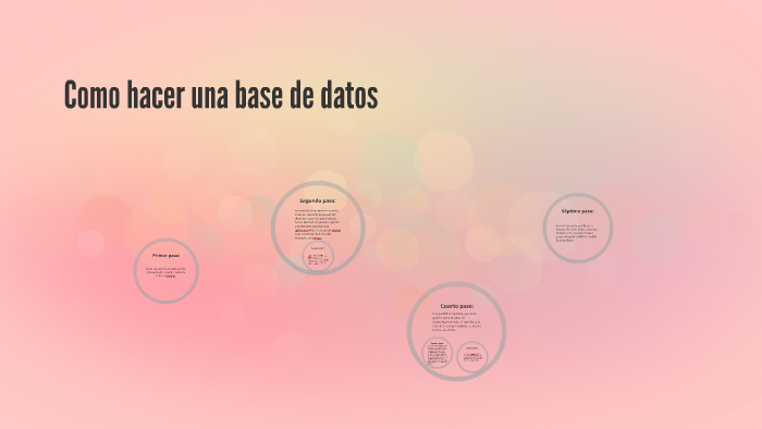 Como hacer una base de datos by esmeralda lopez acosta on Prezi